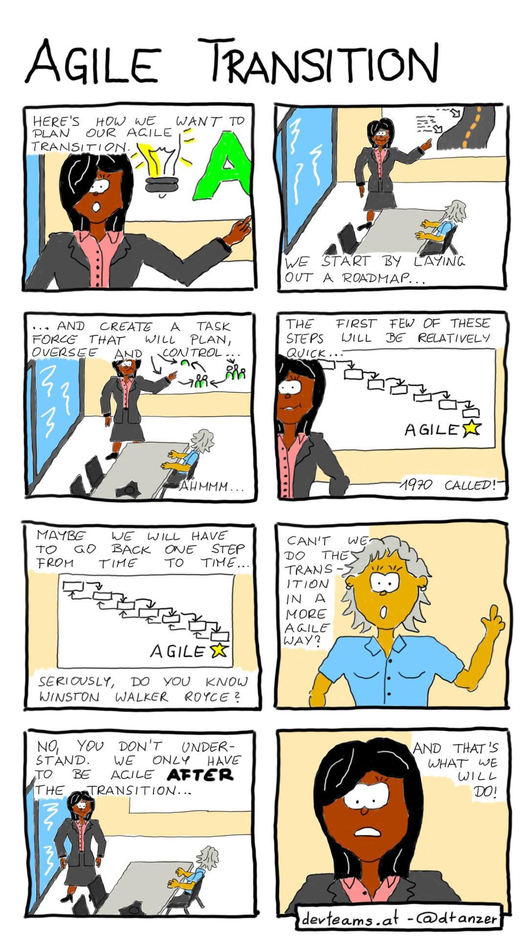 Comic about how to (not) start an agile transition. Transcript below the image.