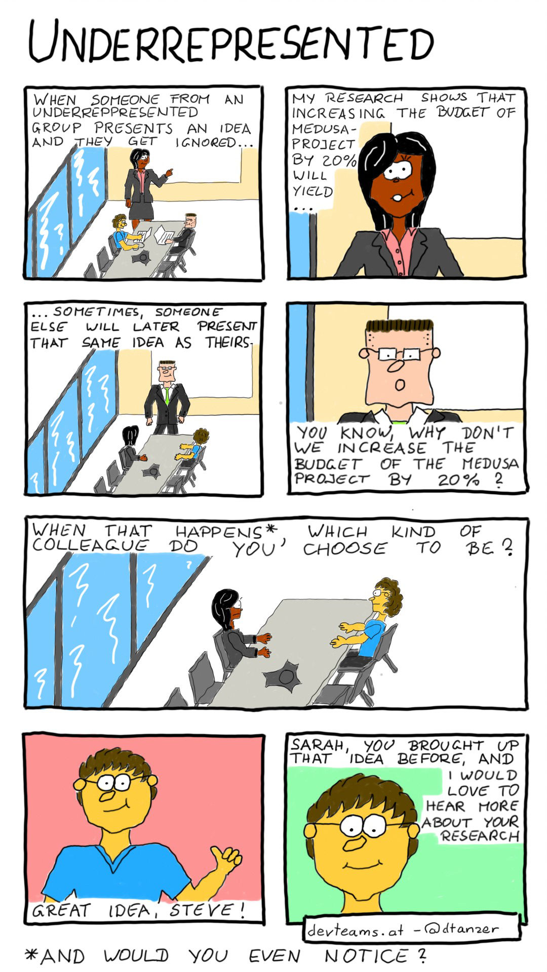 Comic about going back to a restrictive work-from-home policy after the pandemic. Transcript below the image.